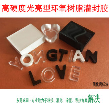 马拉松E区是什么意思