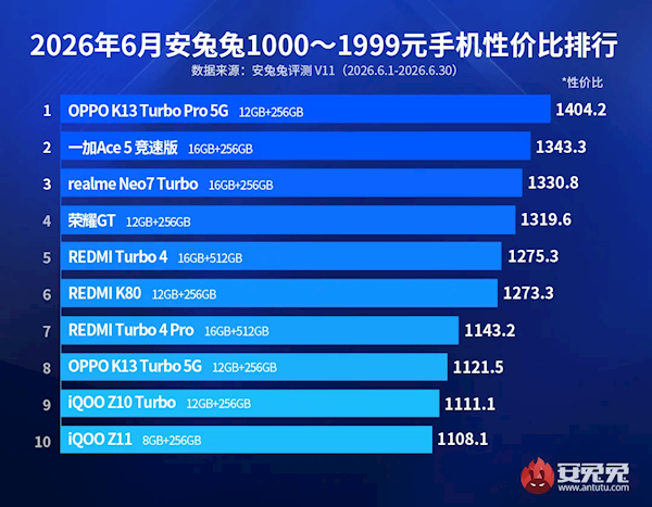 R级恐怖片《痴迷》卖爆了！狂赚500倍：成史上最赚钱电影之一
