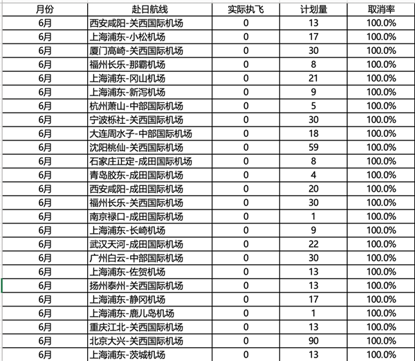 辅助驾驶≠自动驾驶！各地交警严查夏季酒驾醉驾违法行为