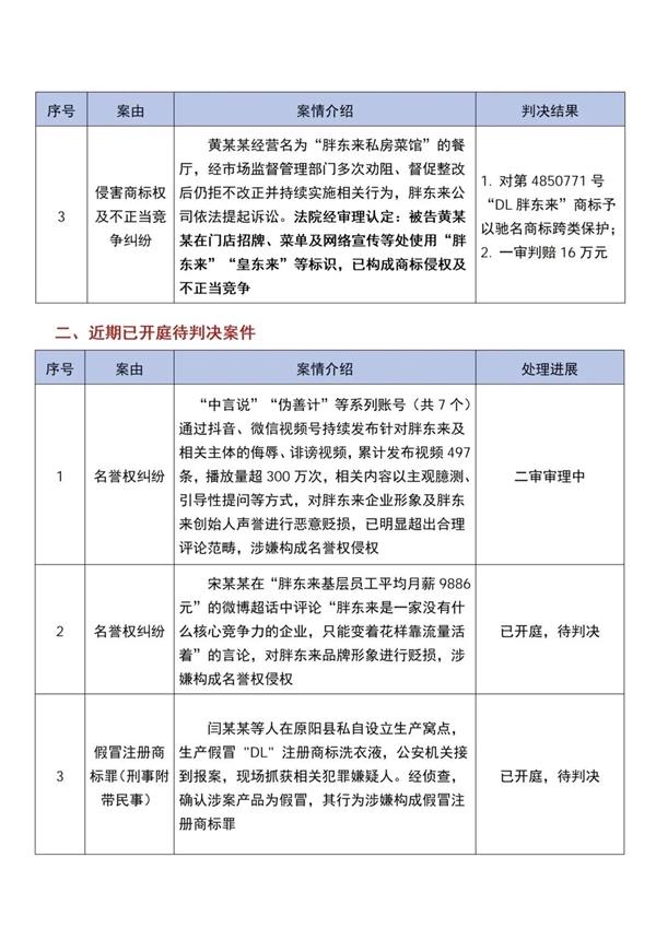 羽毛球壁纸