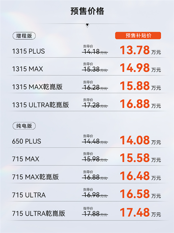 雷克萨斯正在被年轻人抛弃：昔日加价神车ES200跌破20万仍滞销